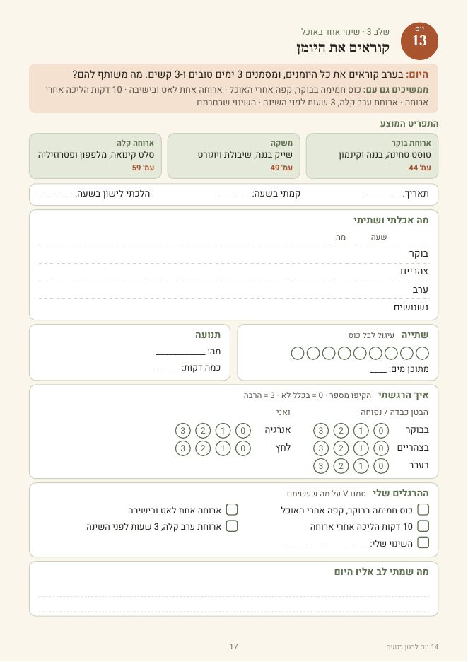 דף יומן מתוך החוברת 14 יום לבטן רגועה