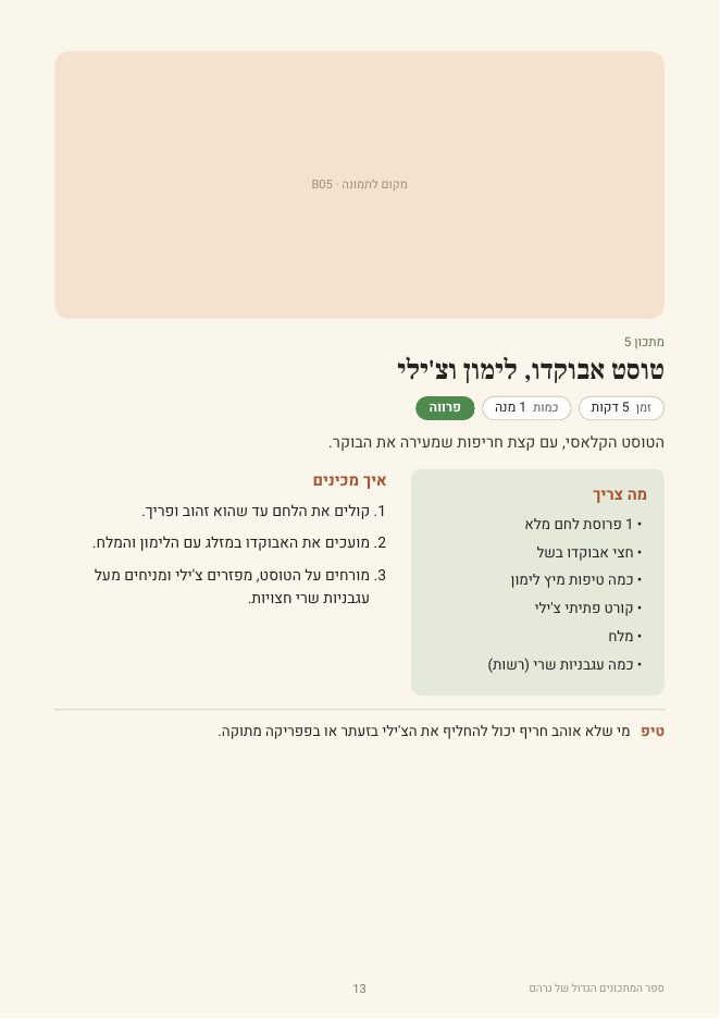 עמוד מתכון מתוך ספר המתכונים